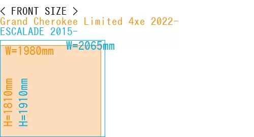 #Grand Cherokee Limited 4xe 2022- + ESCALADE 2015-